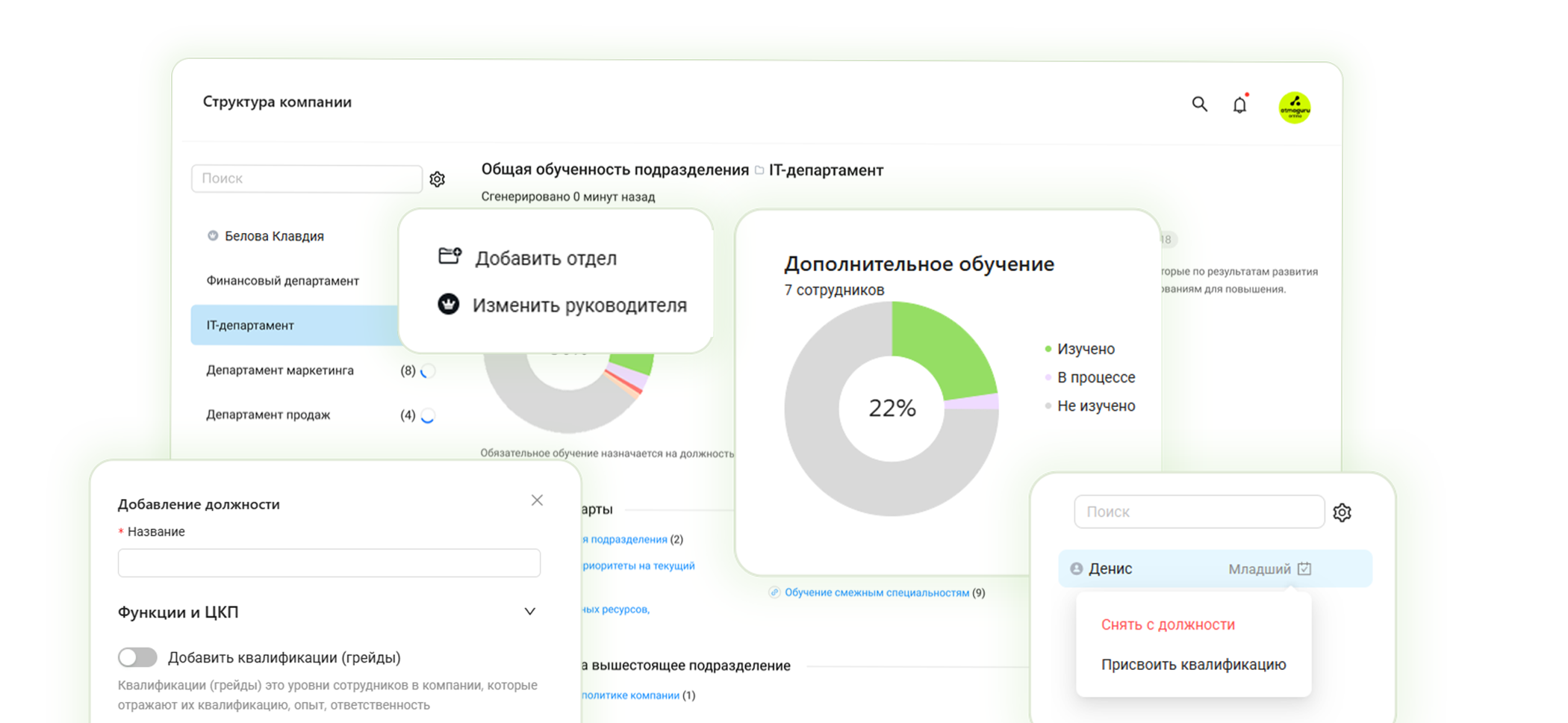 Контроль обученности: структура компании и процент обученности по подразделениям