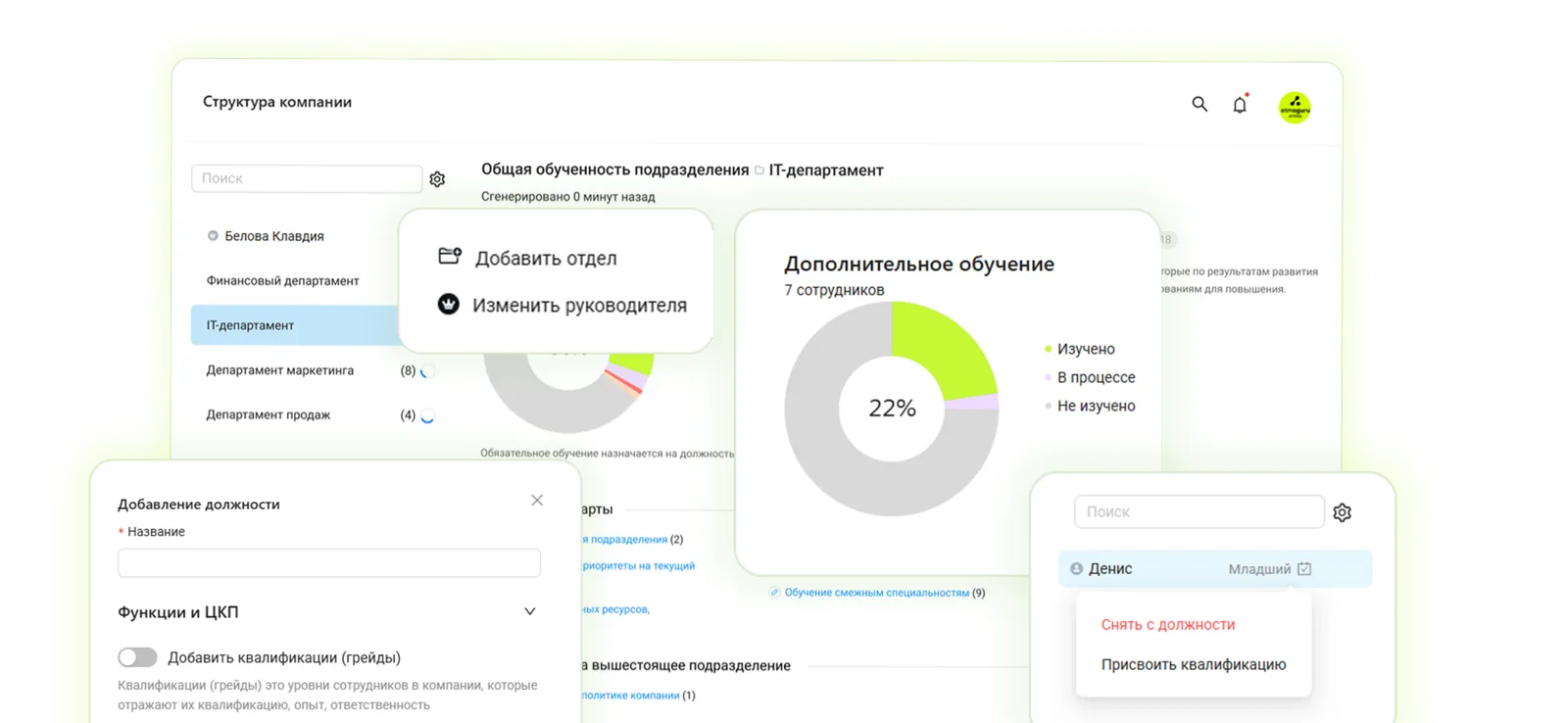 Обученность по структуре компании